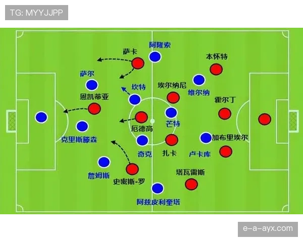 哈弗茨展现技术全面性，成为球队攻防两端新核心
